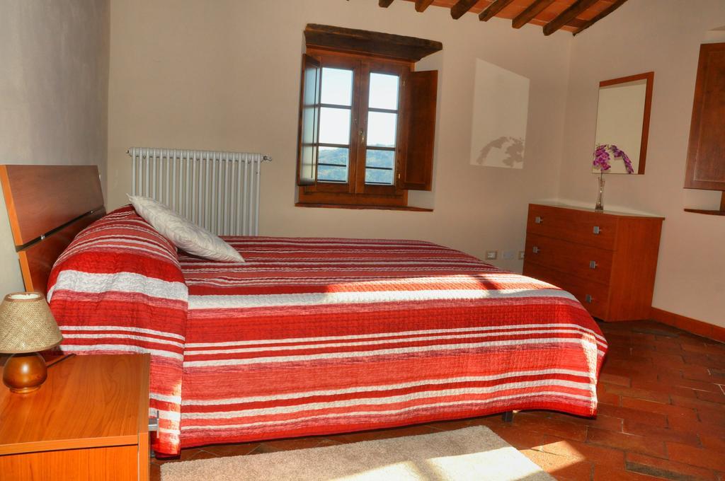Agriturismo La Marginella Pescia Szoba fotó